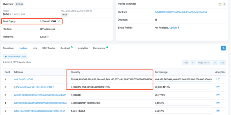 慢霧科技》帶你看「跑路專案」合約隱藏的無限增發後門