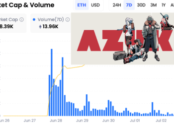 Azuki 創辦人首次回應暴跌災難：高估了自己，低估了社群；不會賣公司