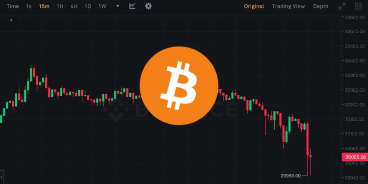 比特幣再跌穿3萬、以太坊失守1850；交易所現貨交易量一週萎縮20%