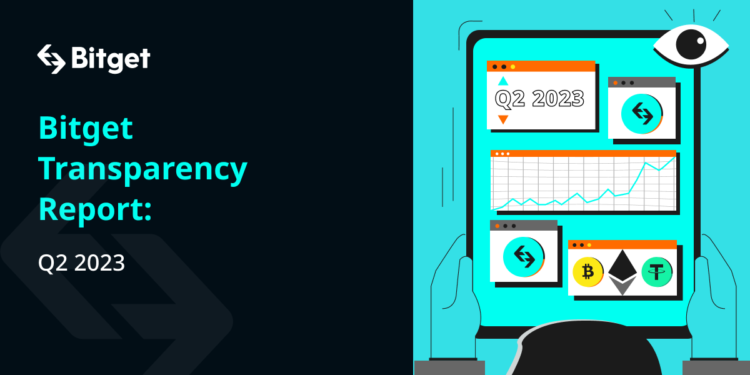 交易所｜Bitget 市佔率增幅位居第二、平台幣成長破80%，Q2成績亮眼超越同業