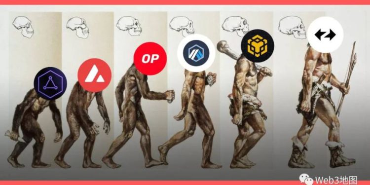 超級鏈的進化之路：從 Cosmos 到 OP Stack