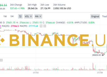 Binance.US買現貨有「打折特賣價」，比特幣便宜3,000鎂、ETH也打9折
