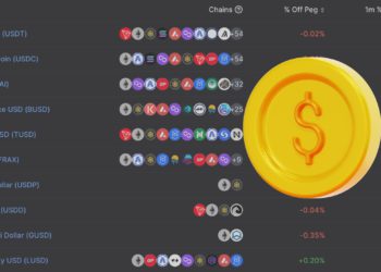 去中心化穩定幣戰場，LUSD是未來最佳選擇？