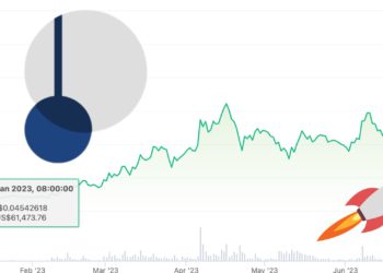 $PENDLE半年飆漲25倍！幣安將開放現貨交易、LaunchPool挖礦