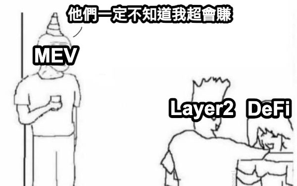 MEV賽道總覽：重要性被低估了嗎？