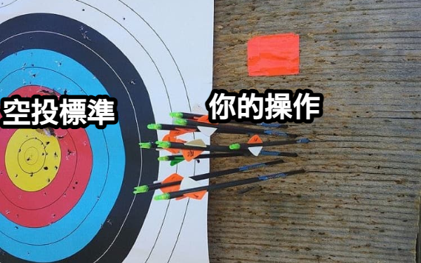 空投獵人解析：平均收益2萬鎂，他們的新目標是什麼？