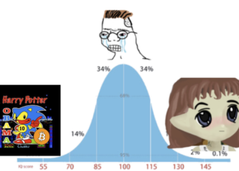 加密項目「邪教化＝堅定HODL」，如何發現未來的狂熱信仰？