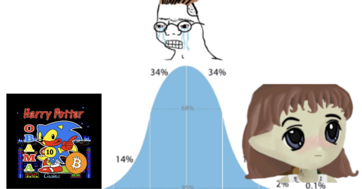 加密項目「邪教化＝堅定HODL」，如何發現未來的狂熱信仰？