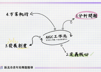 AI翻轉工作力》專家親授AIGC工作流四階段：分析、定義、創意、執行