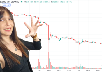 比特幣暴跌9%原因？社群挖出台股冥燈「巴逆逆」宣布進幣圈，5天後血流成河