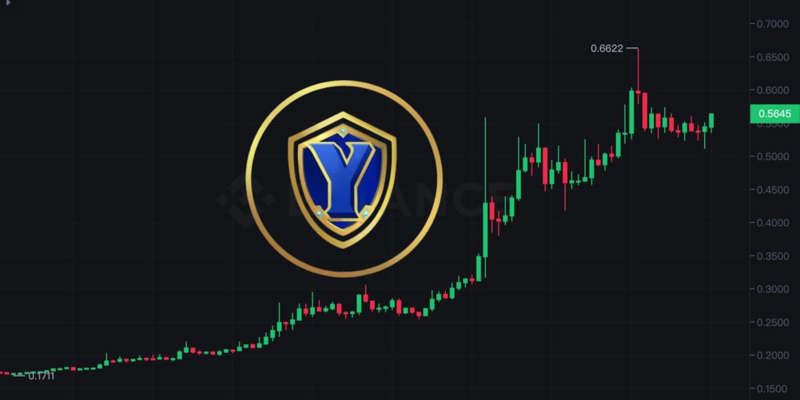 $YGG三天暴漲330%！但巨鯨持續倒貨「反轉」將臨？