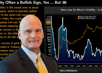 比特幣波動率觸歷史新低！彭博分析師：這次未必是牛市訊號..