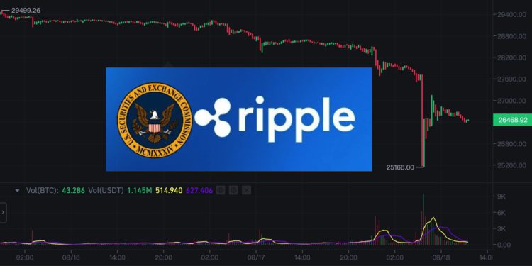 btc ripple sec | 動區動趨-最具影響力的區塊鏈新聞媒體 美國法院批准SEC對瑞波提中間上訴,分析師警告:BTC一情況或下探2萬鎂