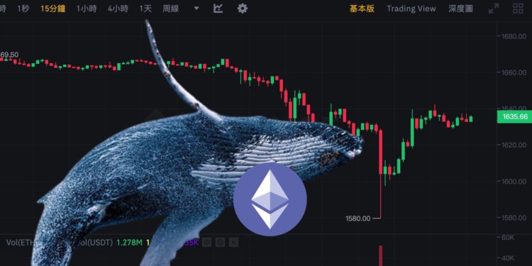 看空訊號？巨鯨虧本拋售1萬顆ETH，以太坊插針1580美元