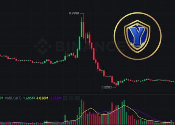 V型急殺！$YGG叩關一美元後閃崩近70%，合約仔爆倉1000萬鎂