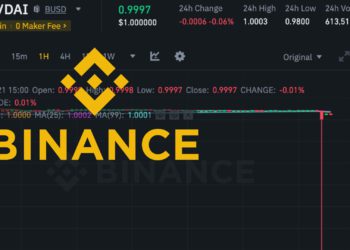 MakerDAO調降利息「幣安BUSD/DAI價格插針」，最低跌至0.98美元！