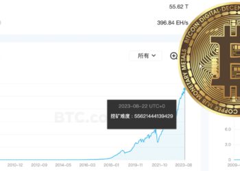 礦工哭！比特幣「挖礦難度」跳漲6%再創歷史新高