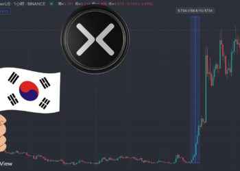 泡菜之力再現！CYBER軋空飆漲158%，韓國交易所Upbit手握33％流通量