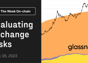「交易所 CEX」風險評估指南：三大指標，預判危機