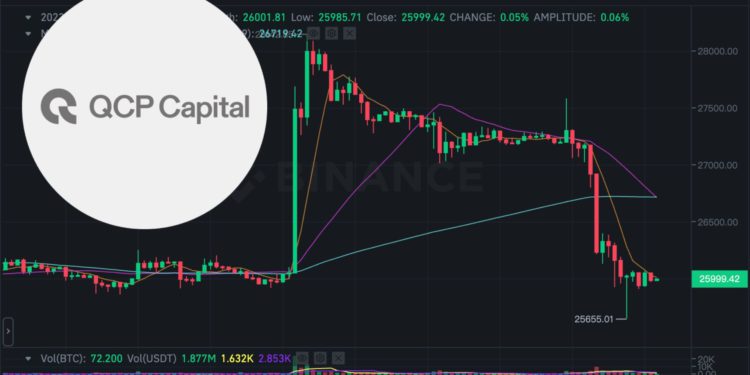 QCP | 動區動趨-最具影響力的區塊鏈新聞媒體 QCP資本:Q4持續低點震盪,比特幣現貨ETF明年三月過關才引爆市場
