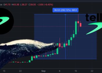高招！TRB暴漲「巨鯨狂囤」流通量34％，同時爽賺2000%資金費率