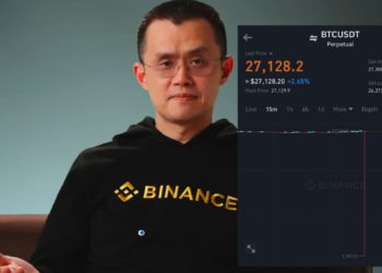 嚇一跳！幣安BTC合約插針至2707美元，CZ：圖表出錯，交易不受影響