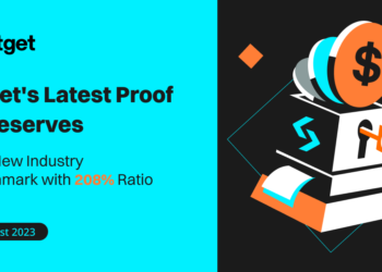 交易所｜Bitget 最新儲備率達 208%，承諾：給用戶資產安全與全面透明度