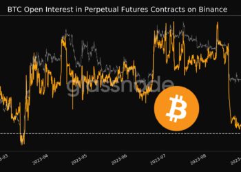 槓桿清完準備拉漲？比特幣未平倉量創半年新低、CEX交易量觸3年低點