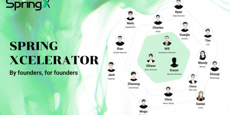 Web3創業加速器「Spring Xcelerator」啟動！10/19 申請截止