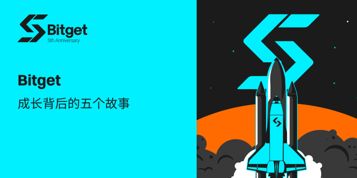 Bitget 五週年之旅：成長背後的幕後故事