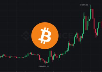 幣市快讀》比特幣突破2.7萬、以太坊徘徊1550，分析師：全球動盪突顯BTC價值