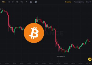 撐不住！比特幣一度跌逼26500、以太坊觸及1550，全網超2萬人爆倉