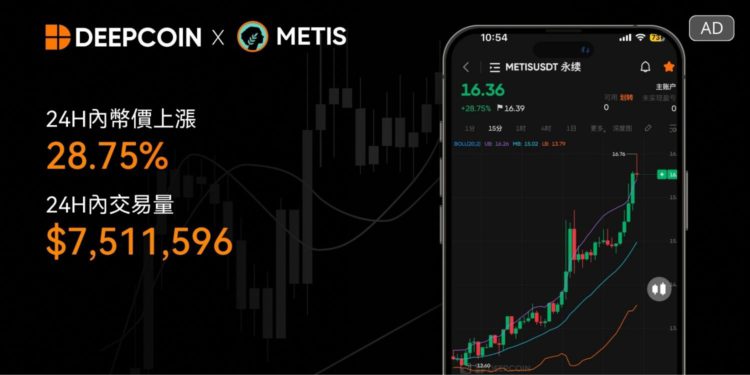 交易所｜Deepcoin 上線 MetisDao (METIS)