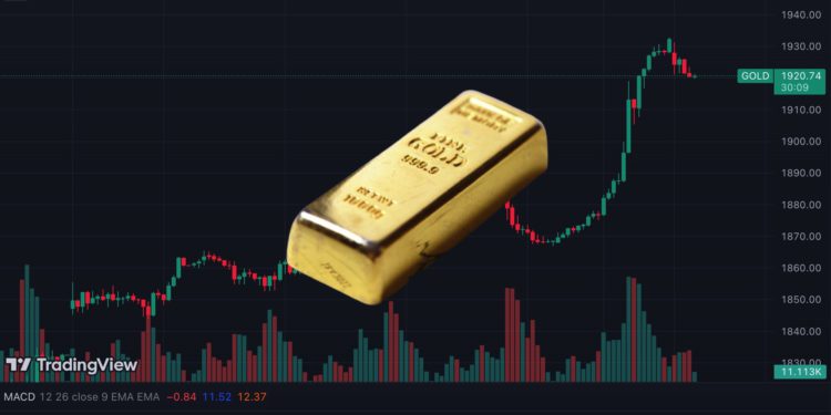 gold up | 動區動趨-最具影響力的區塊鏈新聞媒體 黃金暴漲!單周飆破5%站上1920美元,以巴衝突推高避險需求、消費者信心大跌