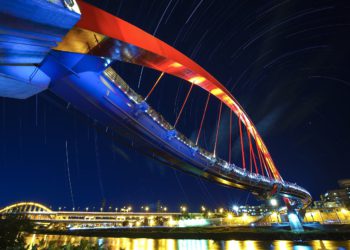 探討跨鏈橋的未來：全鏈互操作成必要，流動性橋將沒落