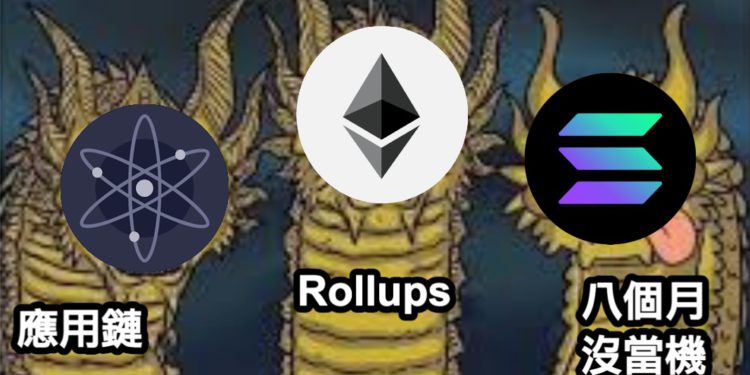 解讀》以太坊Rollups、Solana、Cosmos應用鏈之間的競爭