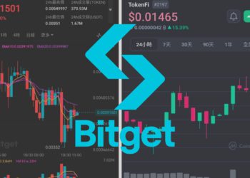 無法提領$TOKEN》Bitget宣布下架並回購，社群痛罵：當初是買空氣？