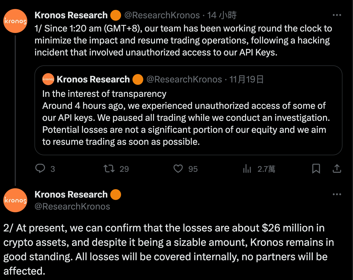 台灣最大量化基金Kronos遇駭更新：將全額承擔2600萬鎂損失、WOO X 恢復正常營運| 動區動趨-最具影響力的區塊鏈新聞媒體