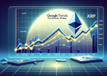 Google Trends「XPR搜尋量」超越以太坊！幣價單週漲超22％、市值緊追BNB