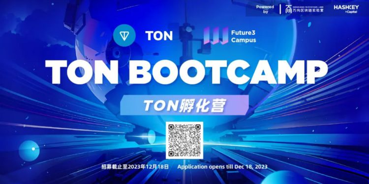 640 | 動區動趨-最具影響力的區塊鏈新聞媒體 Future3 Campus聯合TON基金會推出「TON Bootcamp」,促進生態Mini-APP開發