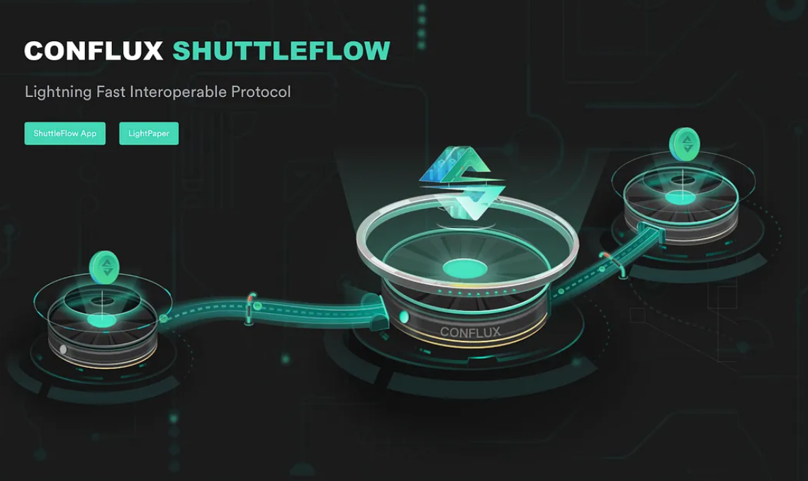 Shuttle Flow Tgs Example Conflux跨鏈橋ShuttleFlow將停止服務,Zero Gravity接手 | 動區動趨-最具影響力的區塊鏈新聞媒體