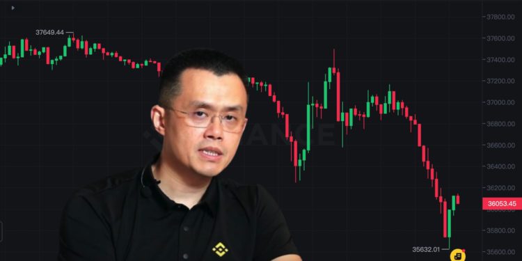 Xnip2023-11-22_09-21-15 | 動區動趨-最具影響力的區塊鏈新聞媒體 CZ認罪震撼市場!比特幣跌穿3.6萬、以太坊下探1920,BNB最慘