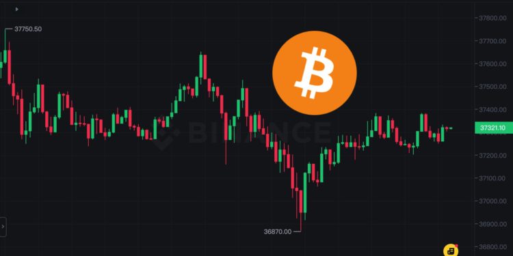 新高在望？比特幣站穩37000、以太坊攀高2075美元