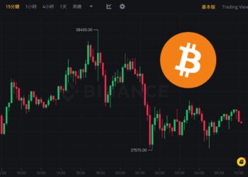幣市早報》比特幣攀上38450美元「再創今年新高」、以太坊力守2000大關