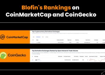 Blofin躋身CoinMarketCap前25大衍生品交易所、CoinGecko排名第6