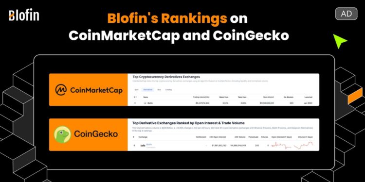 blofin 231124 cv | 動區動趨-最具影響力的區塊鏈新聞媒體 Blofin躋身CoinMarketCap前25大衍生品交易所、CoinGecko排名第6