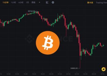 急殺》比特幣清晨重挫34800、以太坊失守2000，10月CPI降溫反帶崩市場？