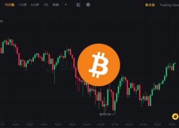 幣市早報》比特幣力守37000、以太坊一度跌穿2000，全網6.7萬人爆倉