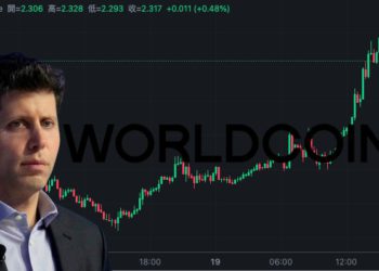 ChatGPT 之父可望回歸一傳出》世界幣 $WLD 暴漲近 30%！