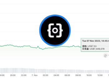 幣安將上架Ordinals引爆市場！$ORDI一小時「暴漲50%」衝破11美元